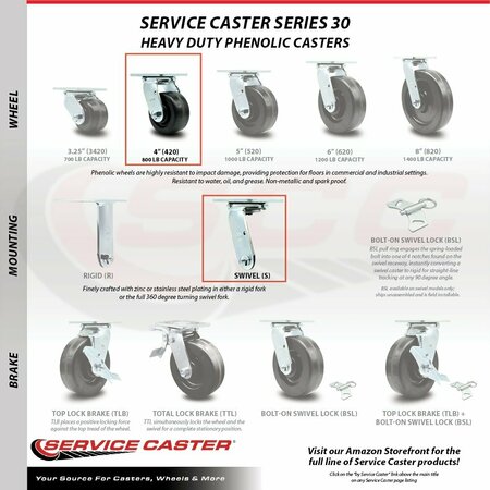 Service Caster Tool Box Caster Wheel Set 4'' Phenolic Swivel Casters, 4PK TOOL-SCC-30CS420-PHB-2-TLB-2